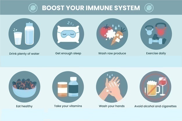 Boost Your Immune System Graphic